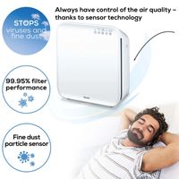 Beurer Air Purifier LR 310